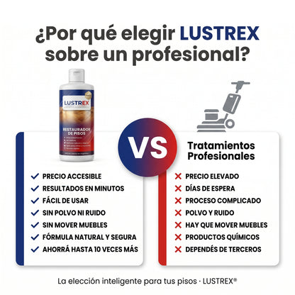 LUSTREX® – Devolvé el brillo original a tus pisos.